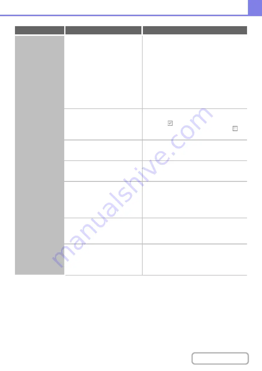 Sharp MX-4100N Operation Manual Download Page 803