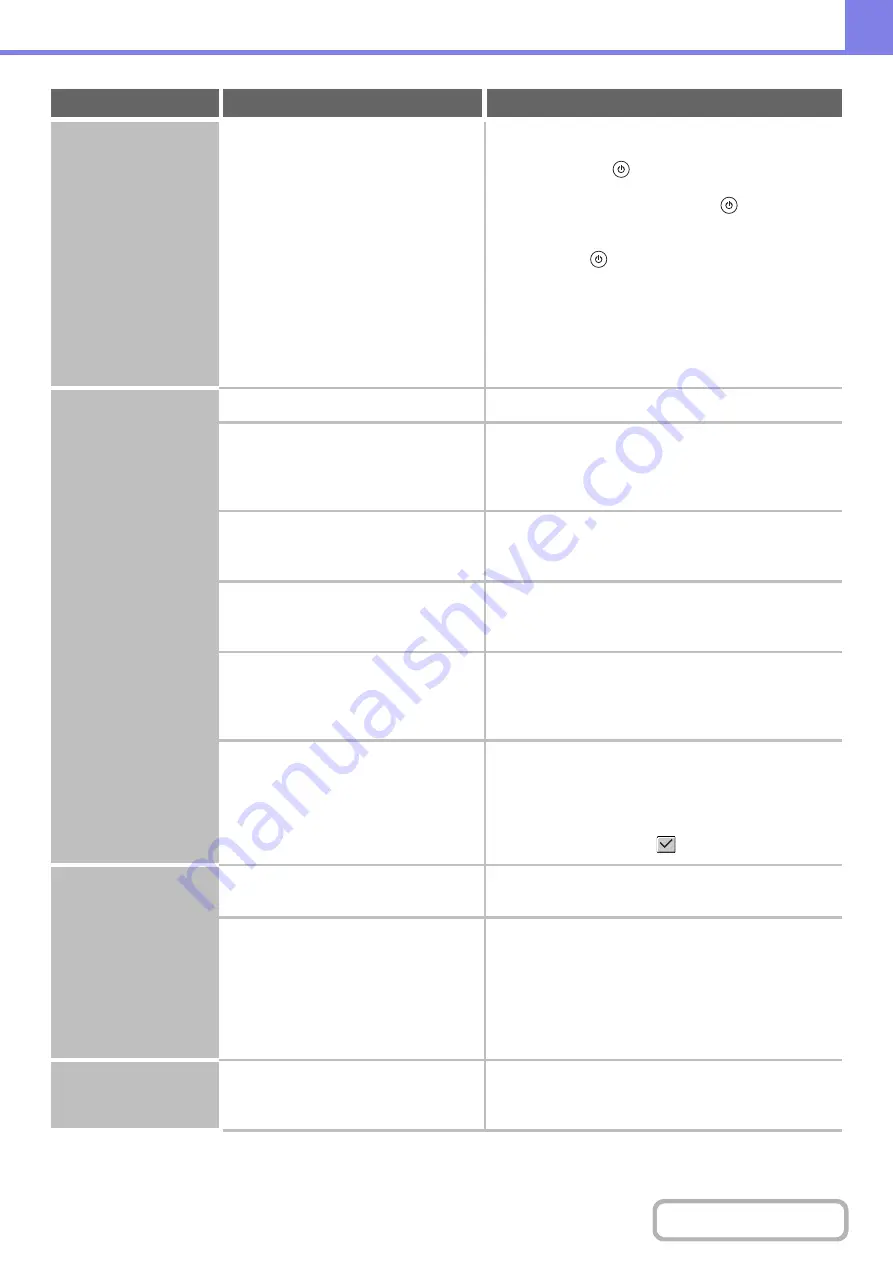 Sharp MX-4100N Operation Manual Download Page 824