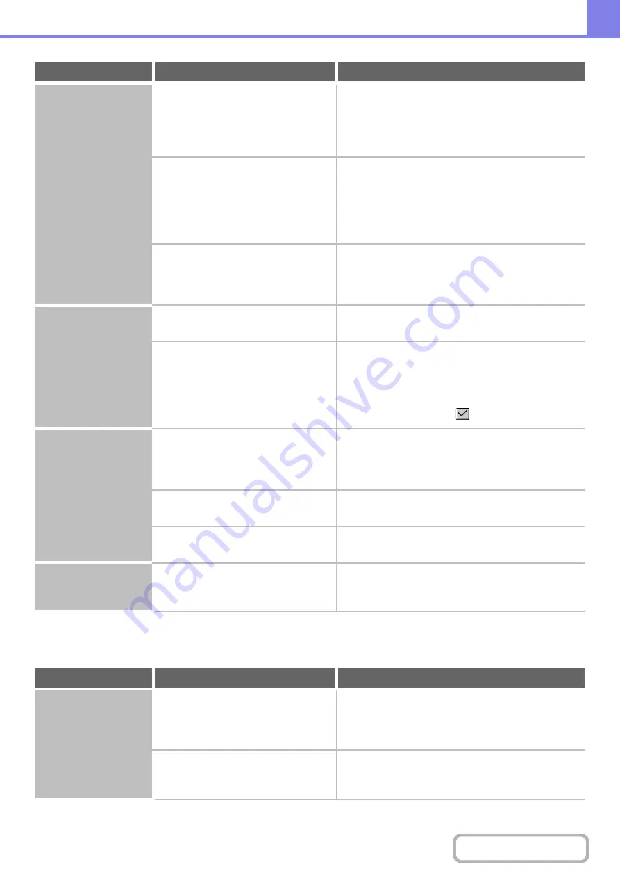 Sharp MX-4100N Operation Manual Download Page 826