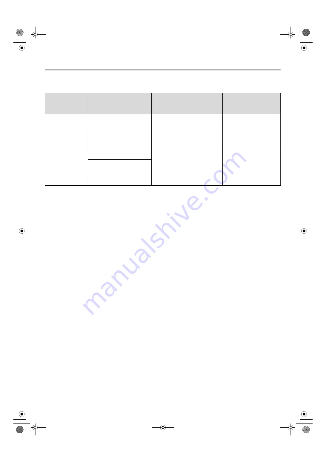 Sharp MX-4100N Operation Manual Download Page 839