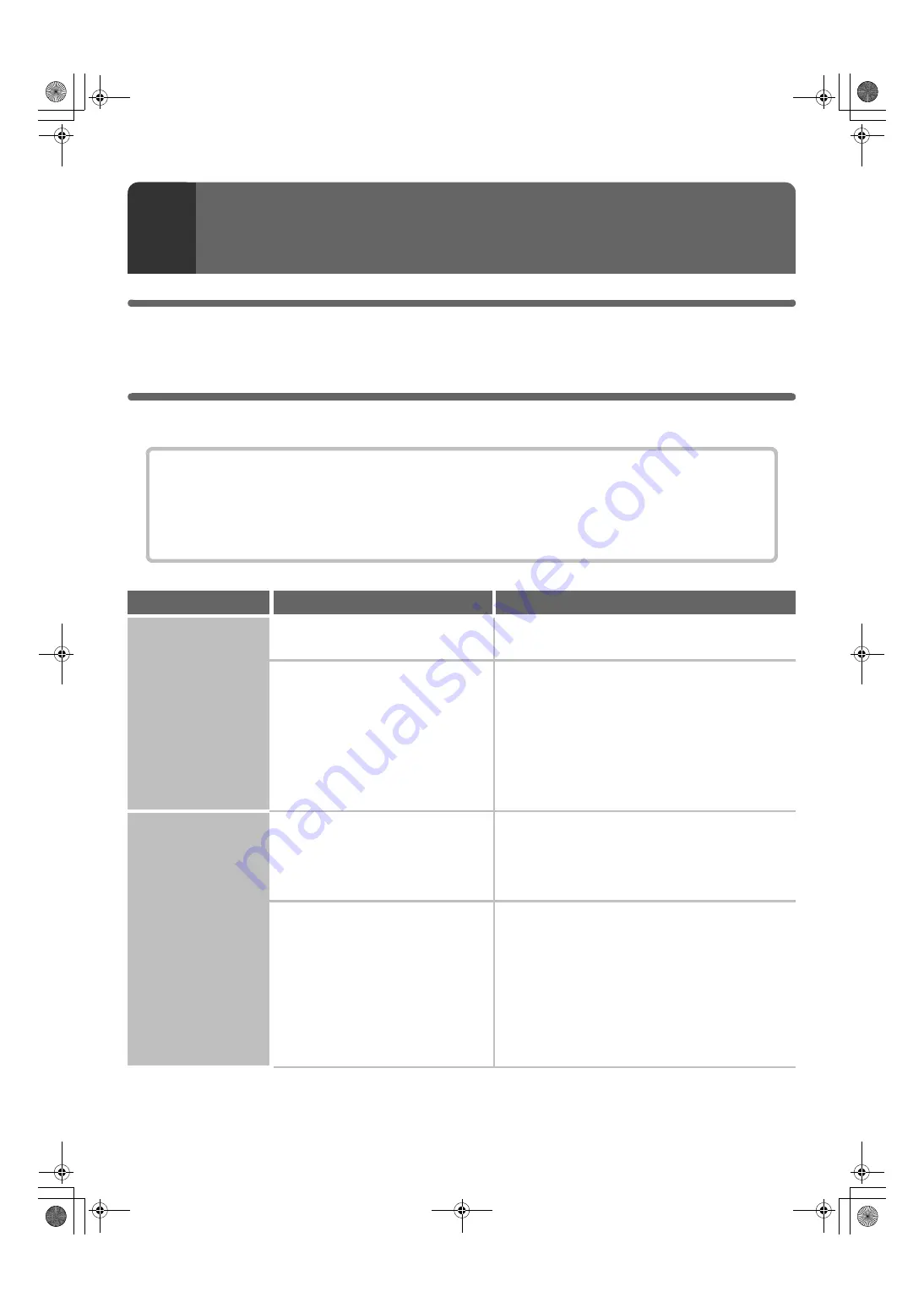 Sharp MX-4100N Operation Manual Download Page 871