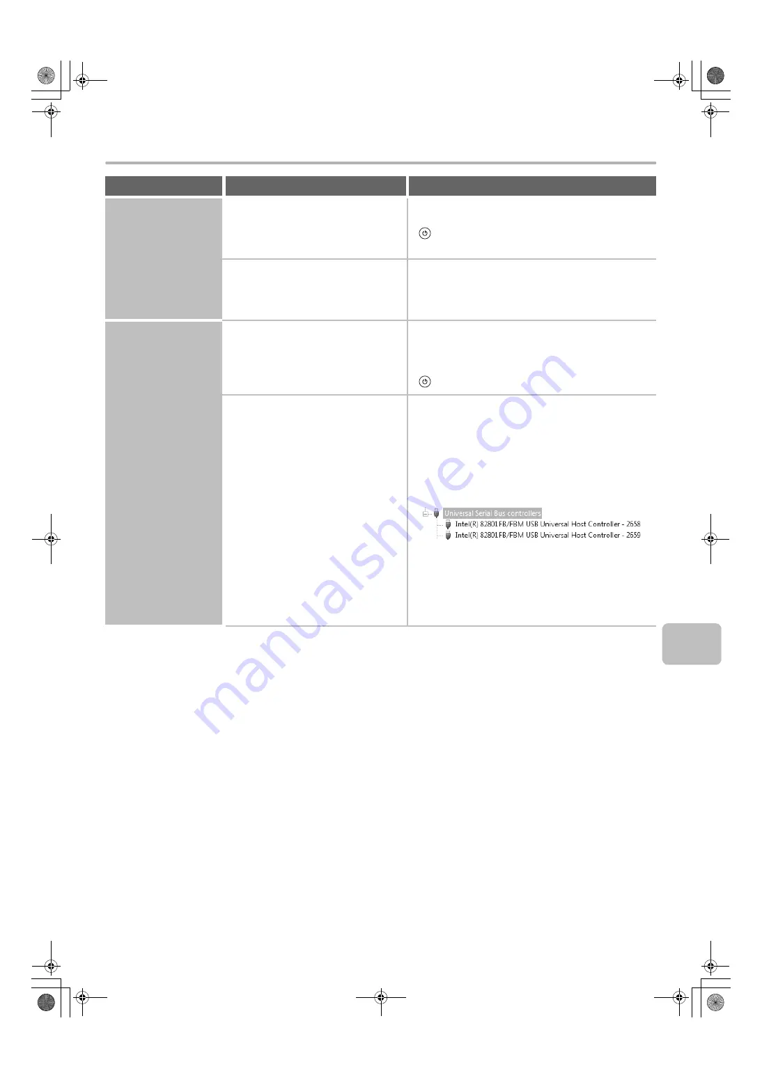 Sharp MX-4100N Operation Manual Download Page 872