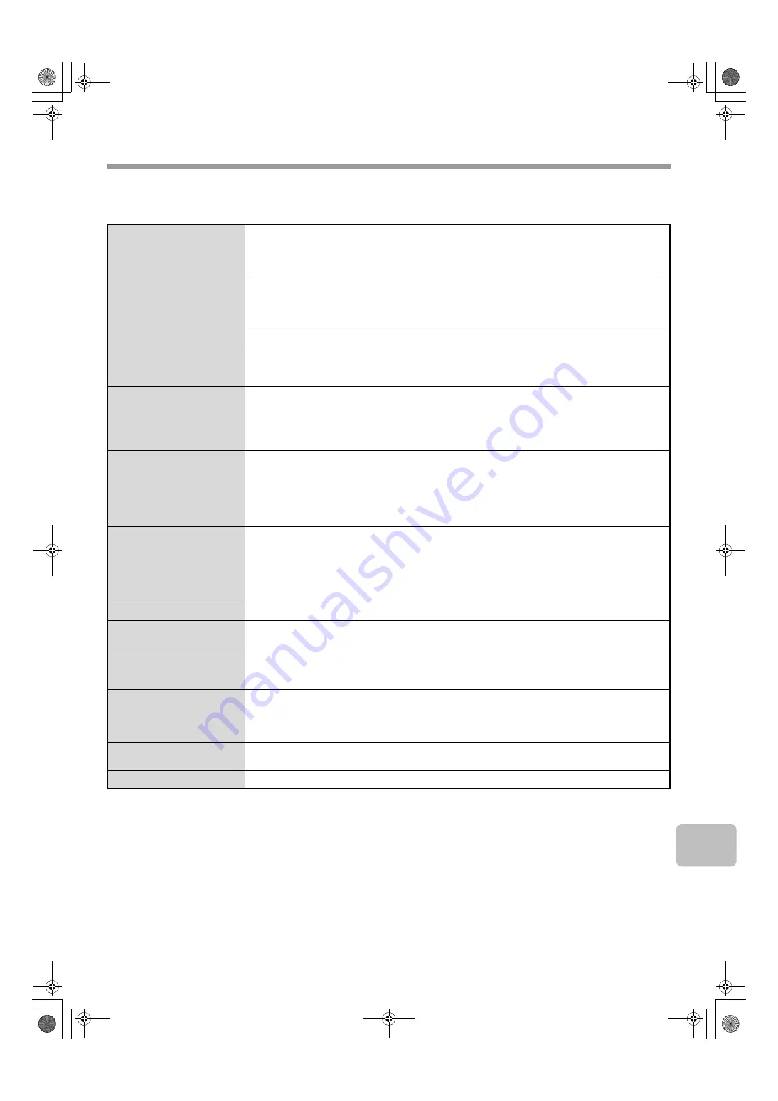 Sharp MX-4100N Operation Manual Download Page 884