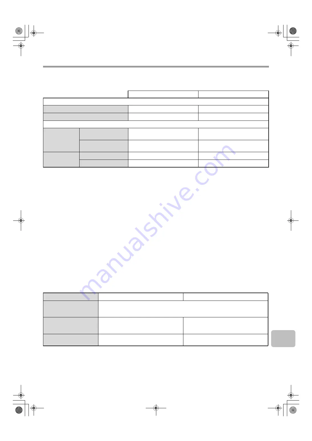 Sharp MX-4100N Operation Manual Download Page 886