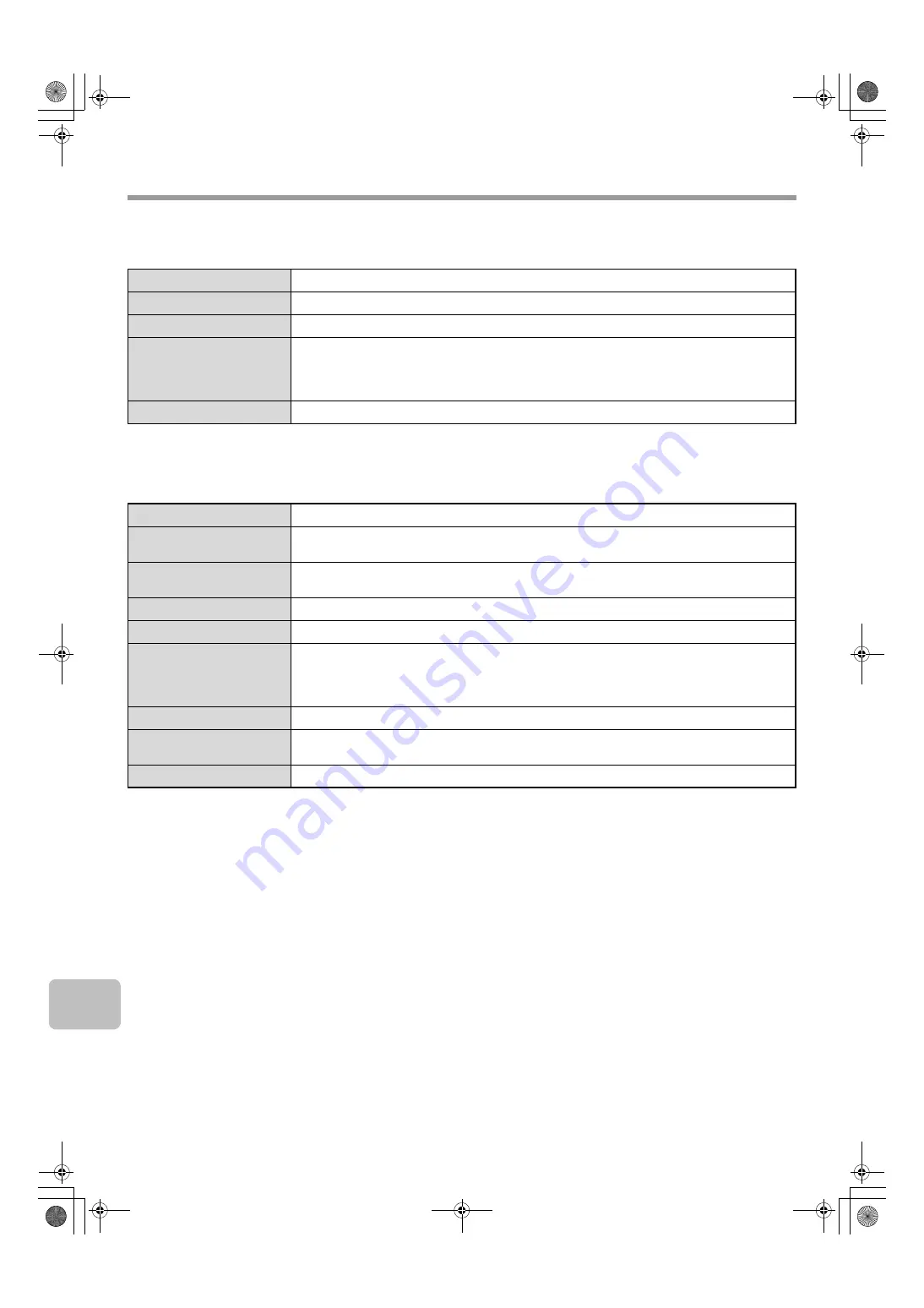 Sharp MX-4100N Operation Manual Download Page 887