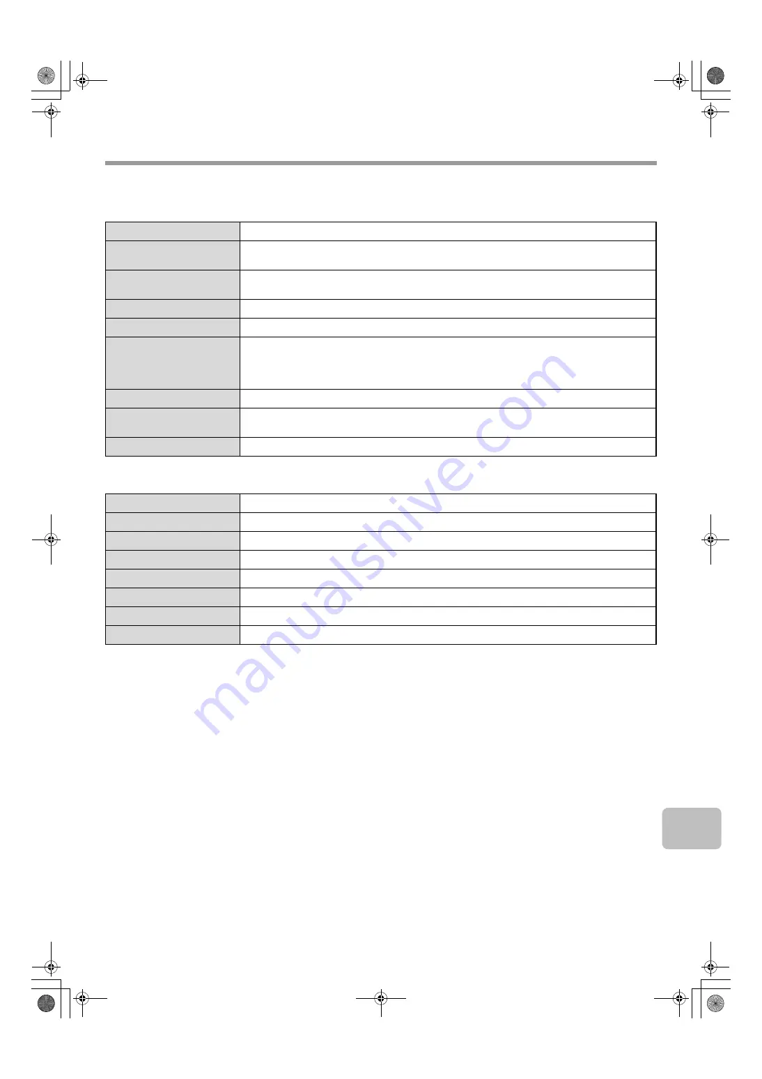 Sharp MX-4100N Operation Manual Download Page 888