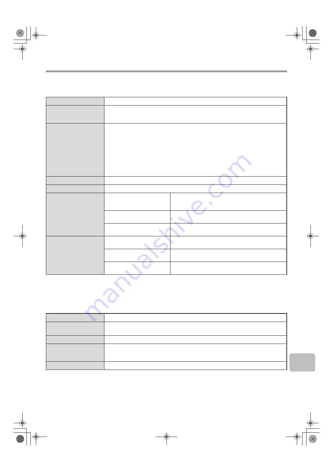 Sharp MX-4100N Operation Manual Download Page 894