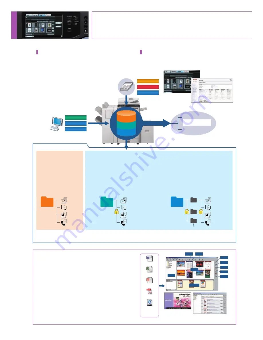 Sharp MX-4100N Specifications Download Page 8