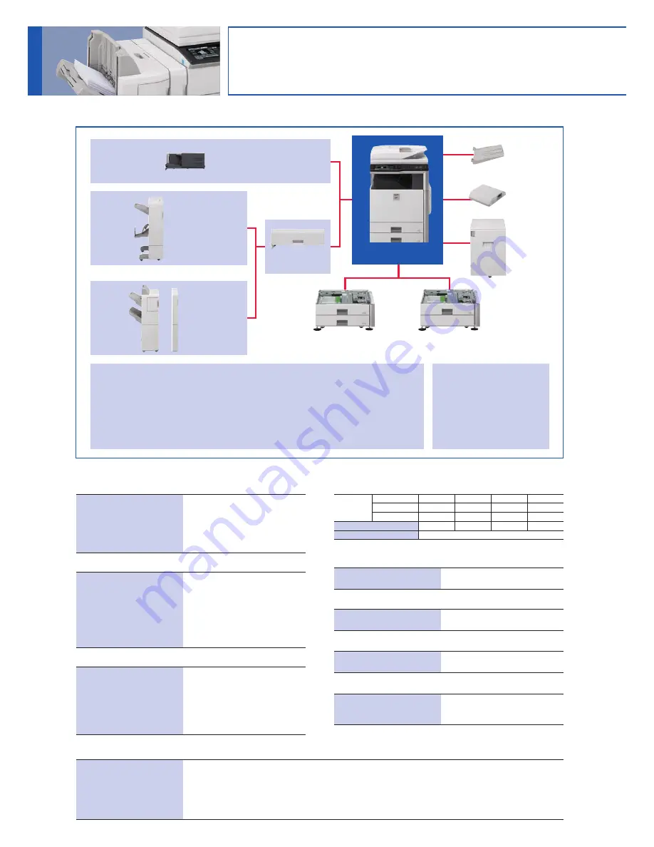 Sharp MX-4100N Specifications Download Page 11