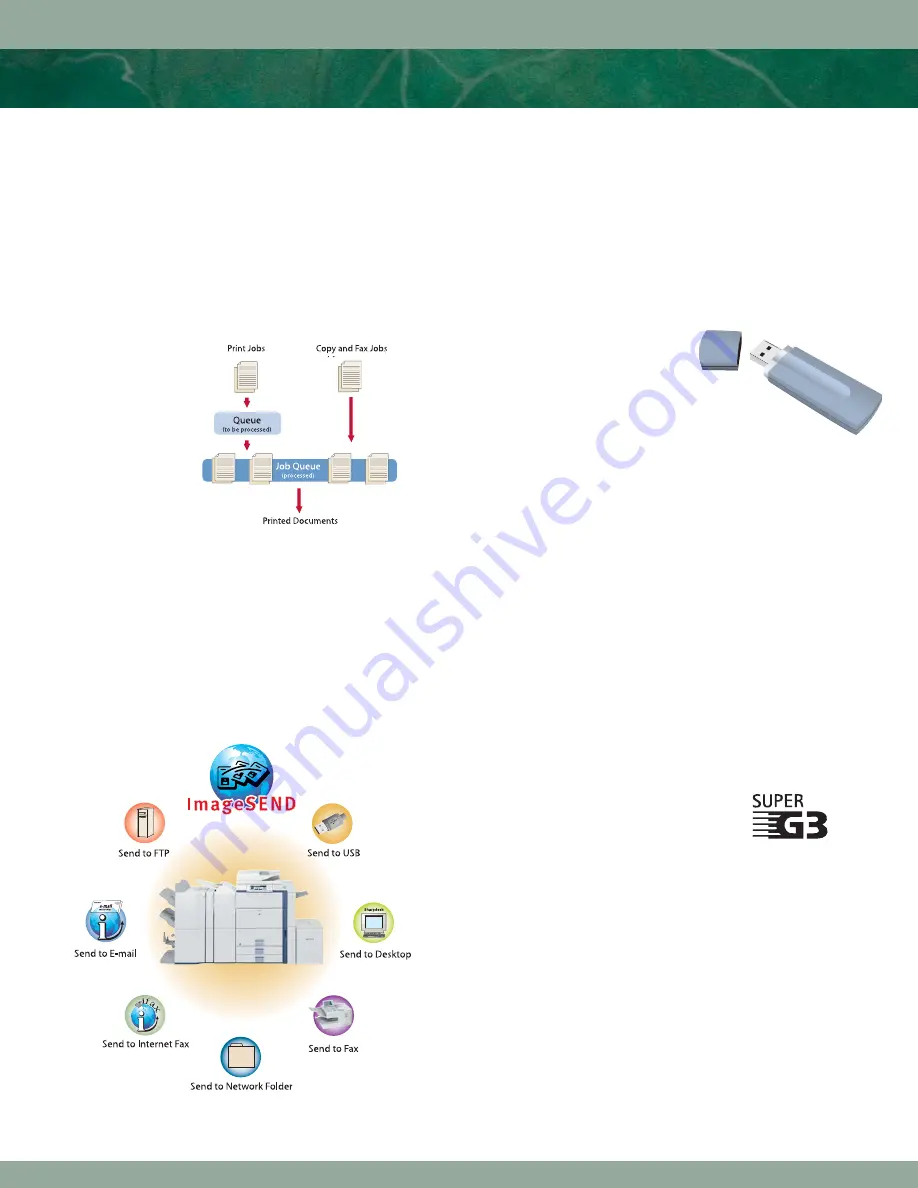 Sharp MX 5500N - Color Laser - Copier Brochure & Specs Download Page 8