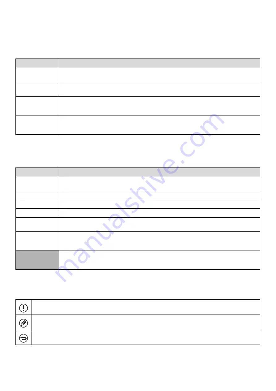 Sharp MX 5500N - Color Laser - Copier User Manual Download Page 6