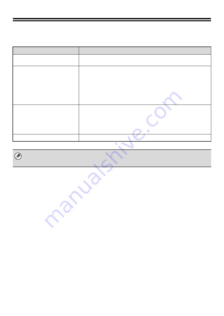 Sharp MX 5500N - Color Laser - Copier User Manual Download Page 16