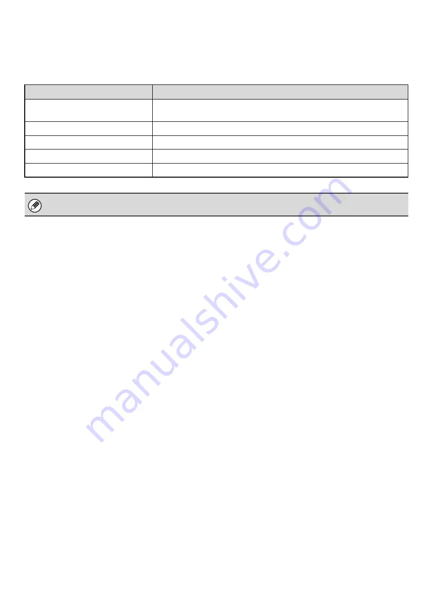 Sharp MX 5500N - Color Laser - Copier User Manual Download Page 19