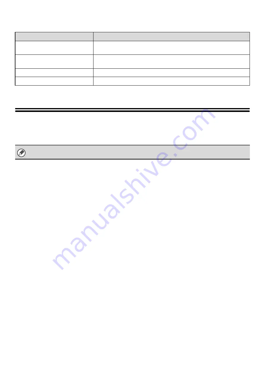 Sharp MX 5500N - Color Laser - Copier User Manual Download Page 28