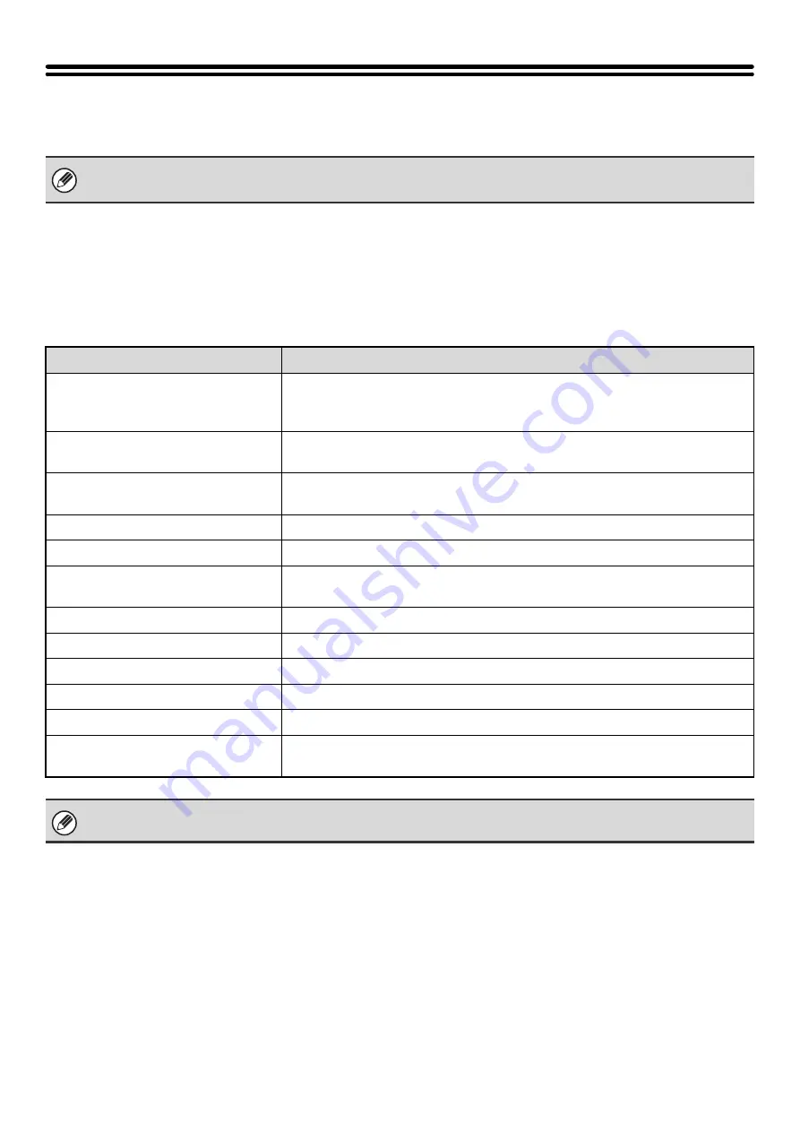 Sharp MX 5500N - Color Laser - Copier User Manual Download Page 29