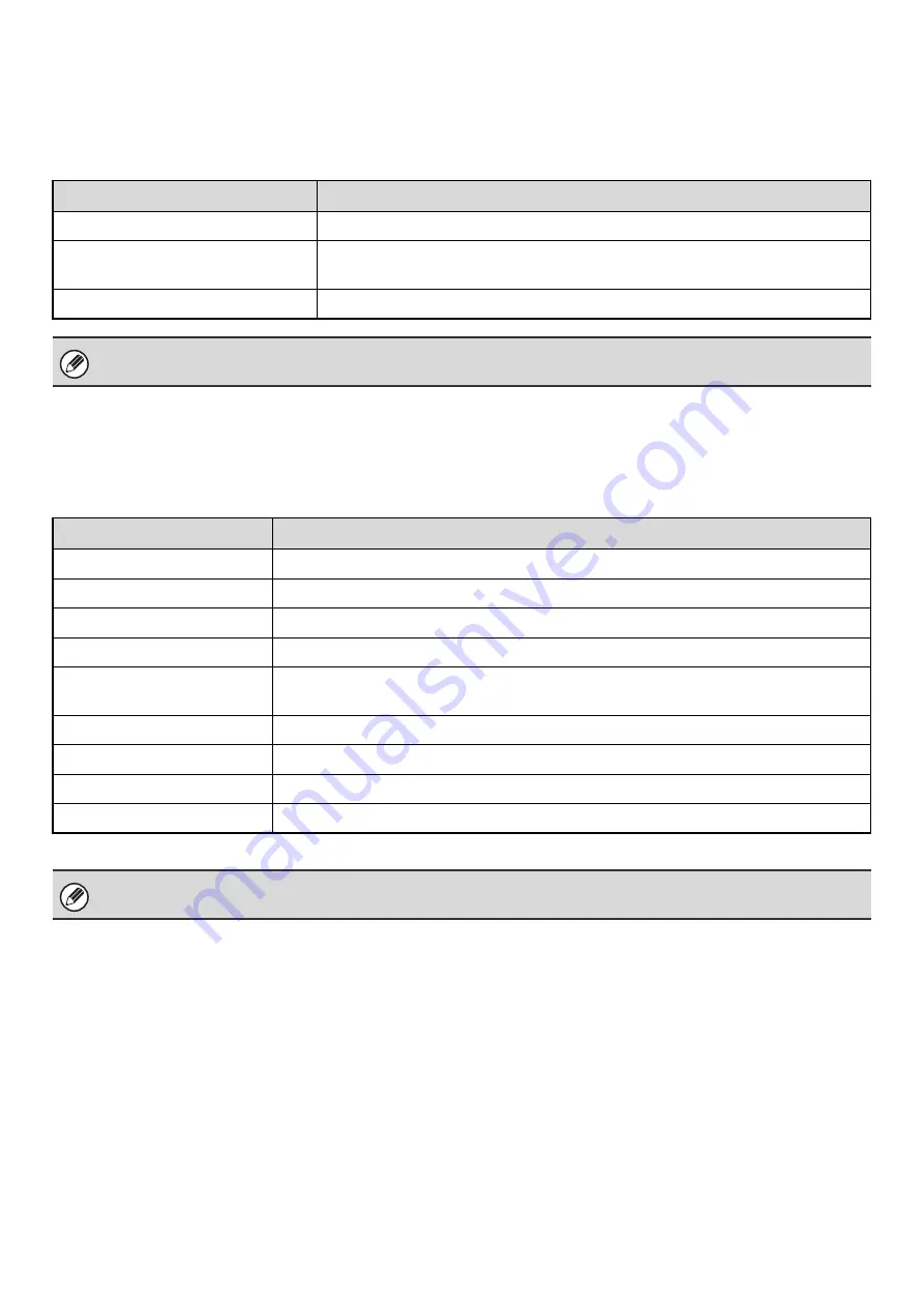 Sharp MX 5500N - Color Laser - Copier User Manual Download Page 61