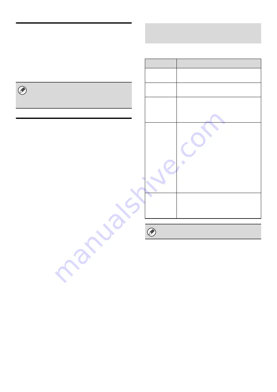 Sharp MX 5500N - Color Laser - Copier User Manual Download Page 82