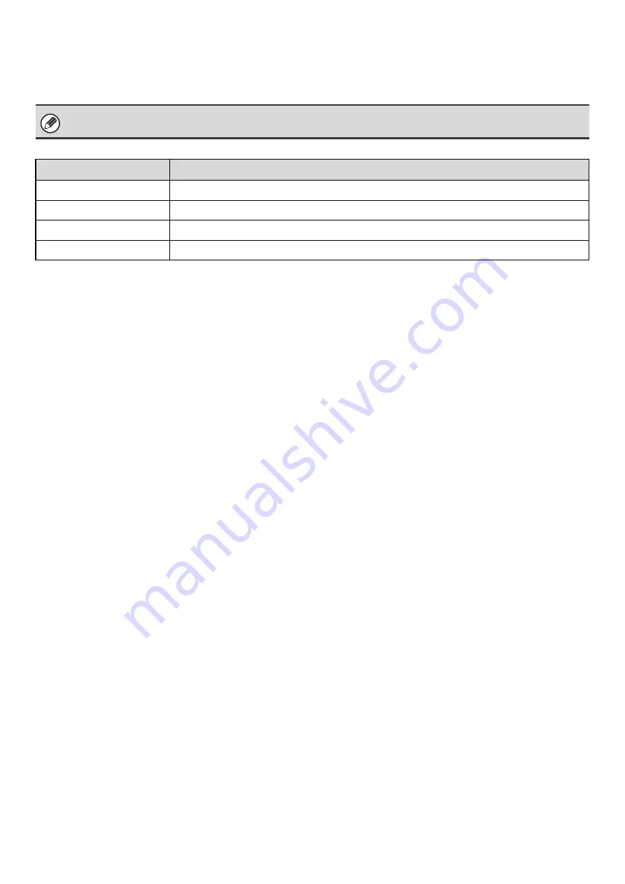 Sharp MX 5500N - Color Laser - Copier User Manual Download Page 85