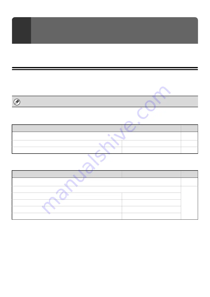 Sharp MX 5500N - Color Laser - Copier User Manual Download Page 94