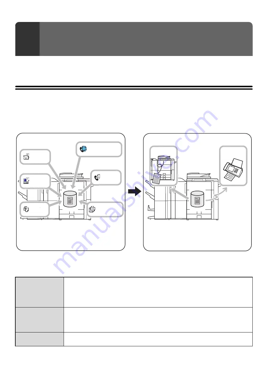 Sharp MX 5500N - Color Laser - Copier User Manual Download Page 113