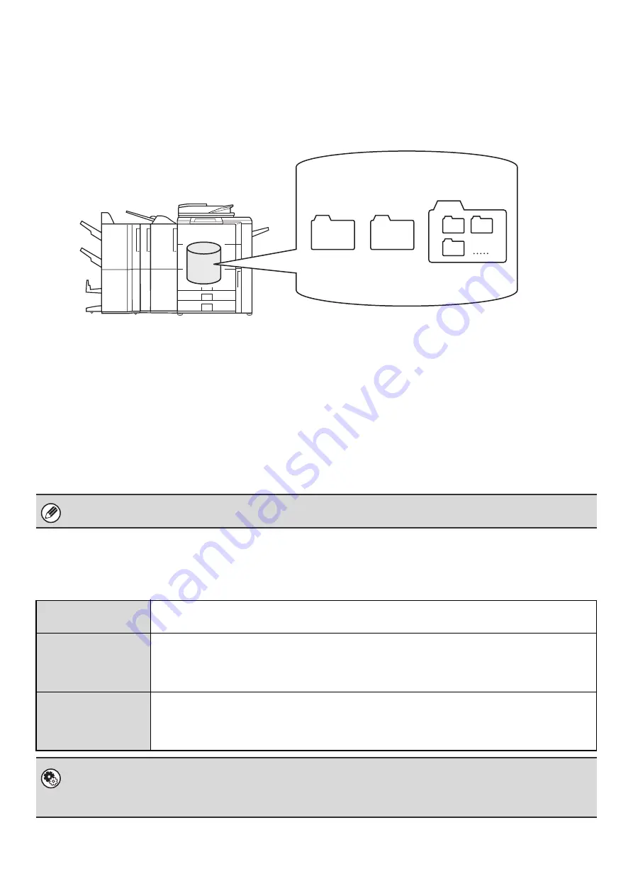 Sharp MX 5500N - Color Laser - Copier User Manual Download Page 115