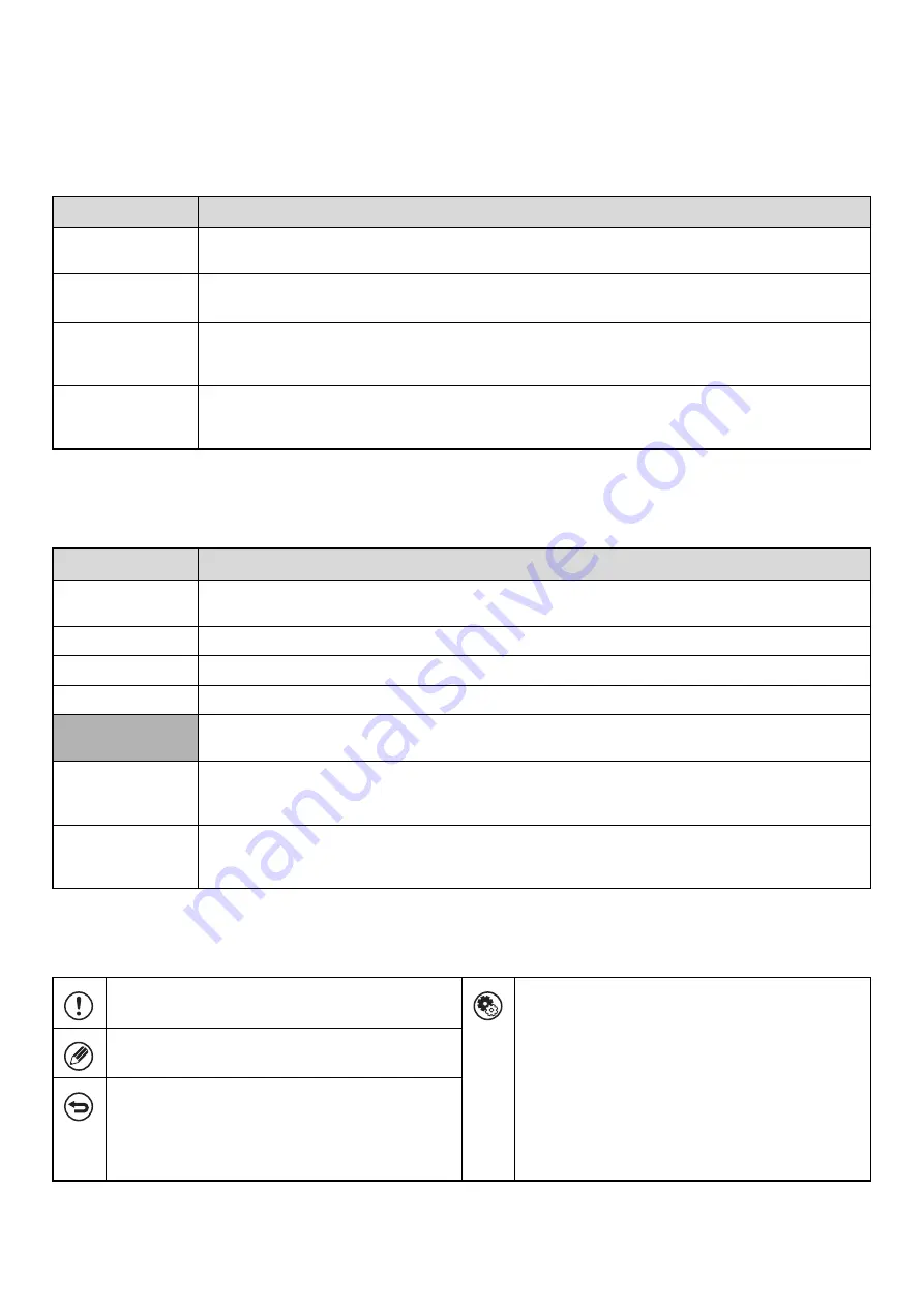 Sharp MX 5500N - Color Laser - Copier User Manual Download Page 162