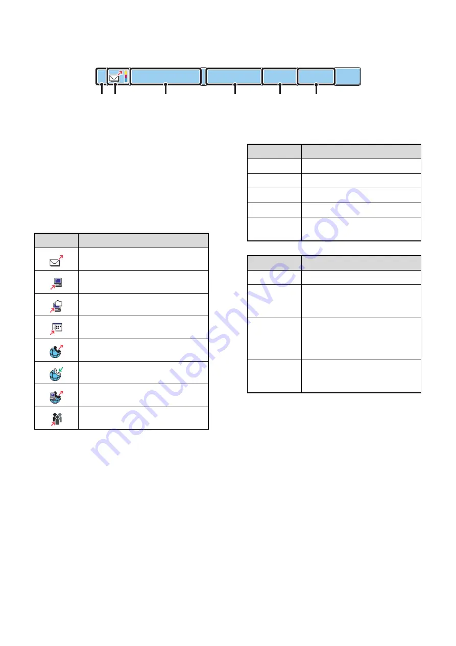 Sharp MX 5500N - Color Laser - Copier User Manual Download Page 258