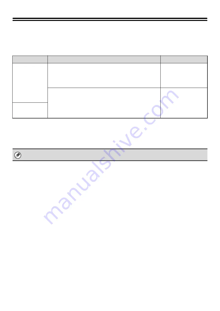 Sharp MX 5500N - Color Laser - Copier User Manual Download Page 285