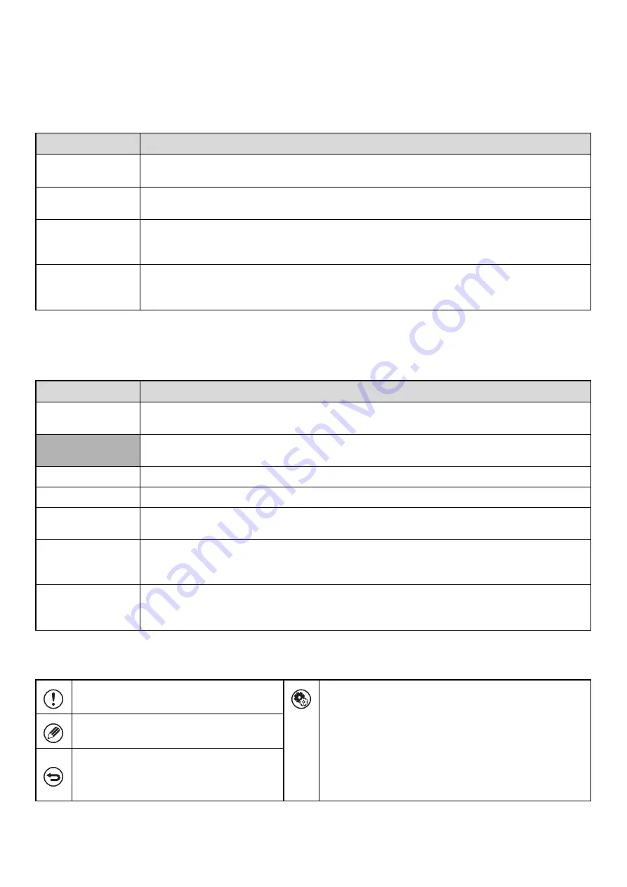 Sharp MX 5500N - Color Laser - Copier User Manual Download Page 356