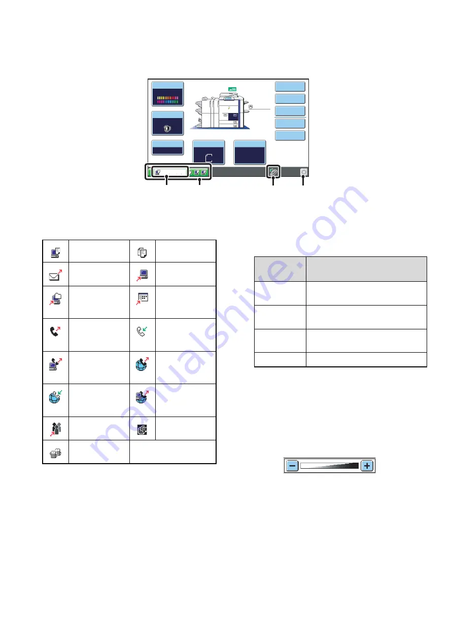 Sharp MX 5500N - Color Laser - Copier User Manual Download Page 512