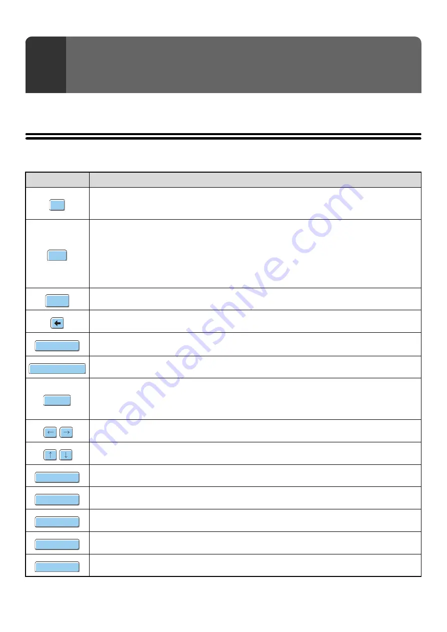 Sharp MX 5500N - Color Laser - Copier User Manual Download Page 574