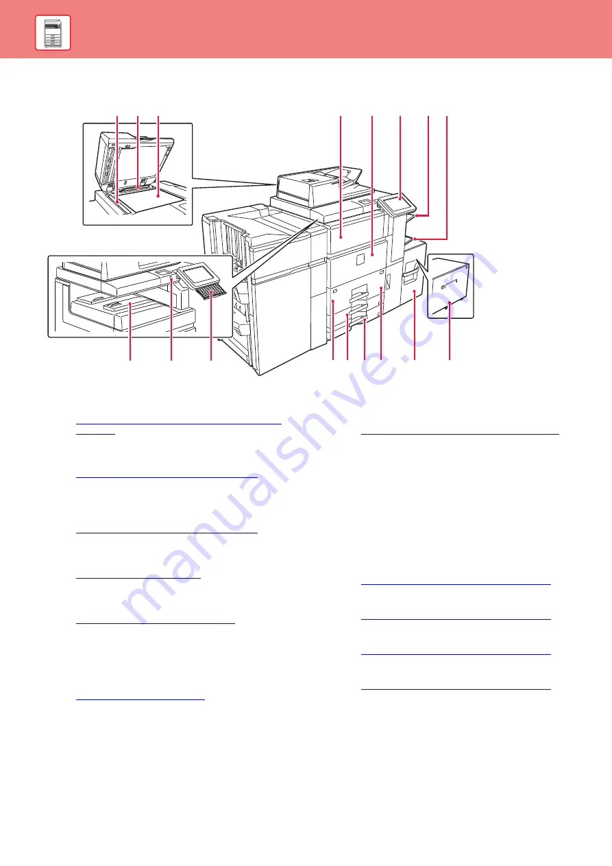 Sharp MX-7081 Quick Start Manual Download Page 10