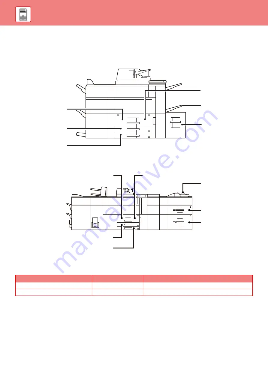 Sharp MX-7081 Quick Start Manual Download Page 18