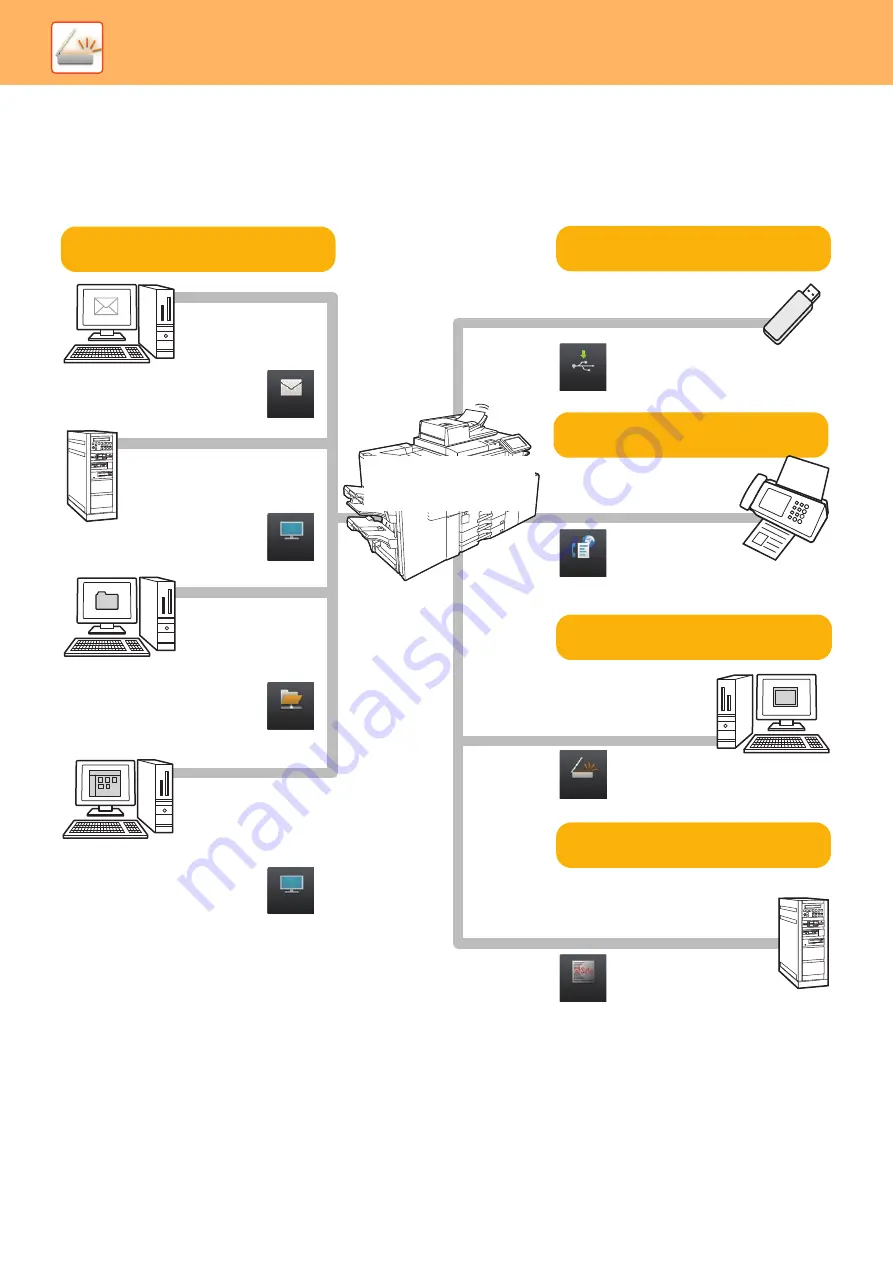 Sharp MX-7081 Quick Start Manual Download Page 50