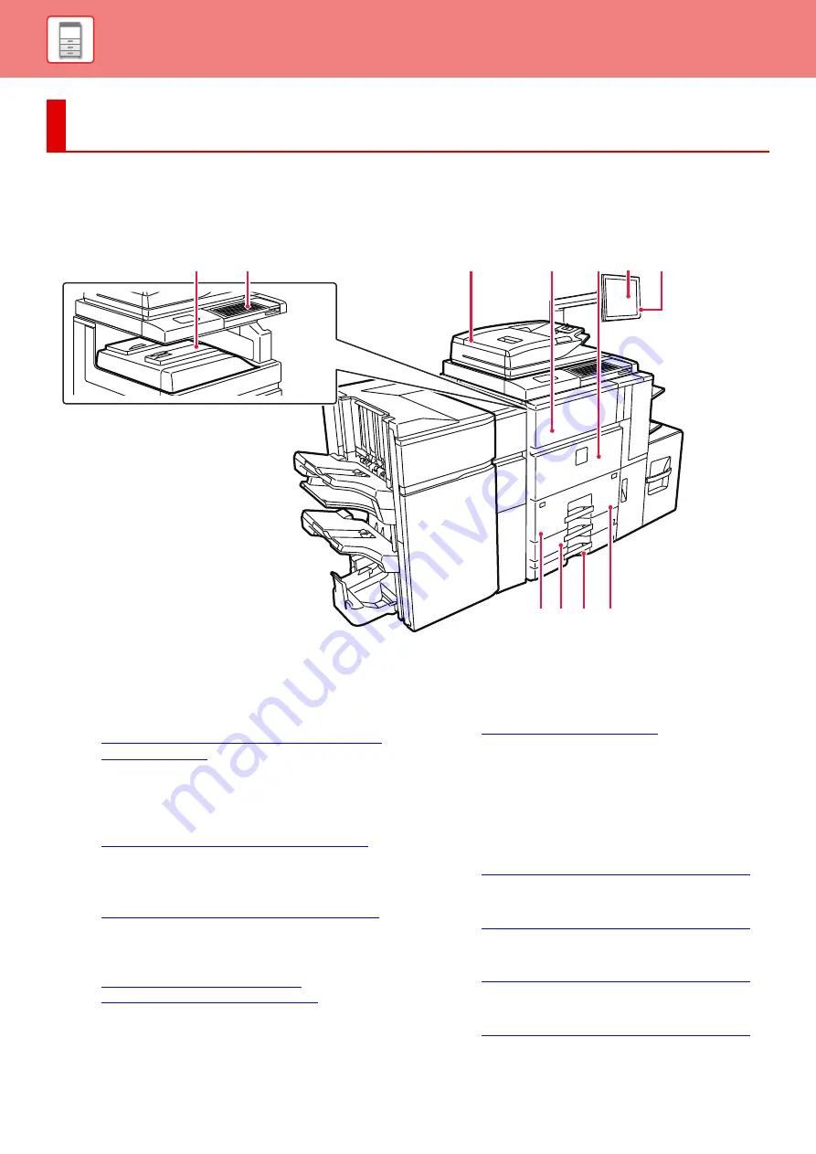 Sharp MX-7090N User Manual Download Page 6