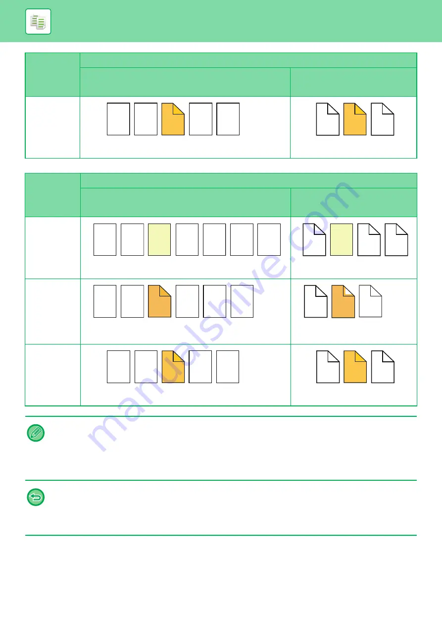 Sharp MX-7090N User Manual Download Page 282