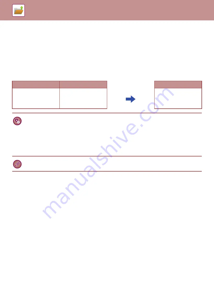 Sharp MX-7090N User Manual Download Page 573