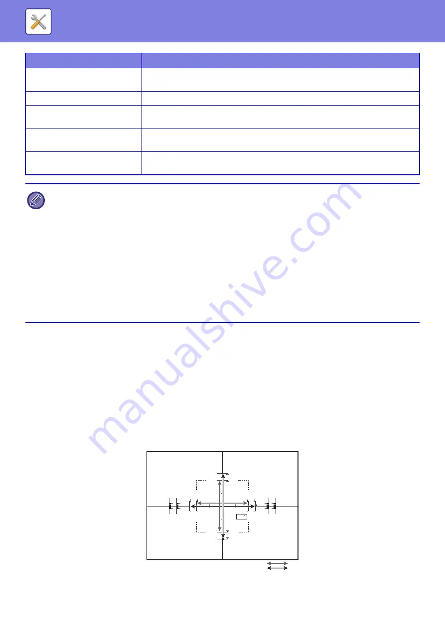 Sharp MX-7090N User Manual Download Page 705