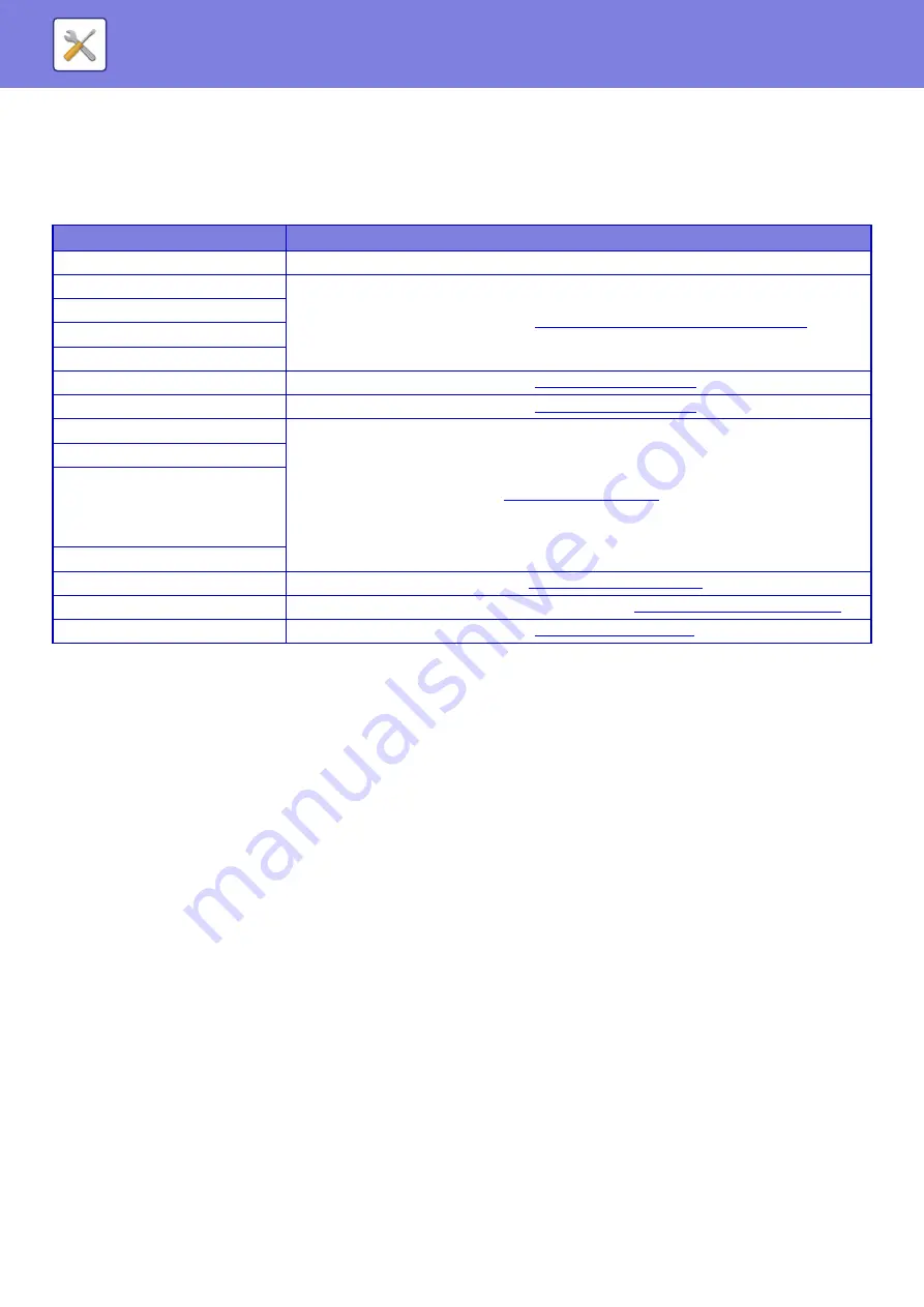 Sharp MX-7090N User Manual Download Page 760