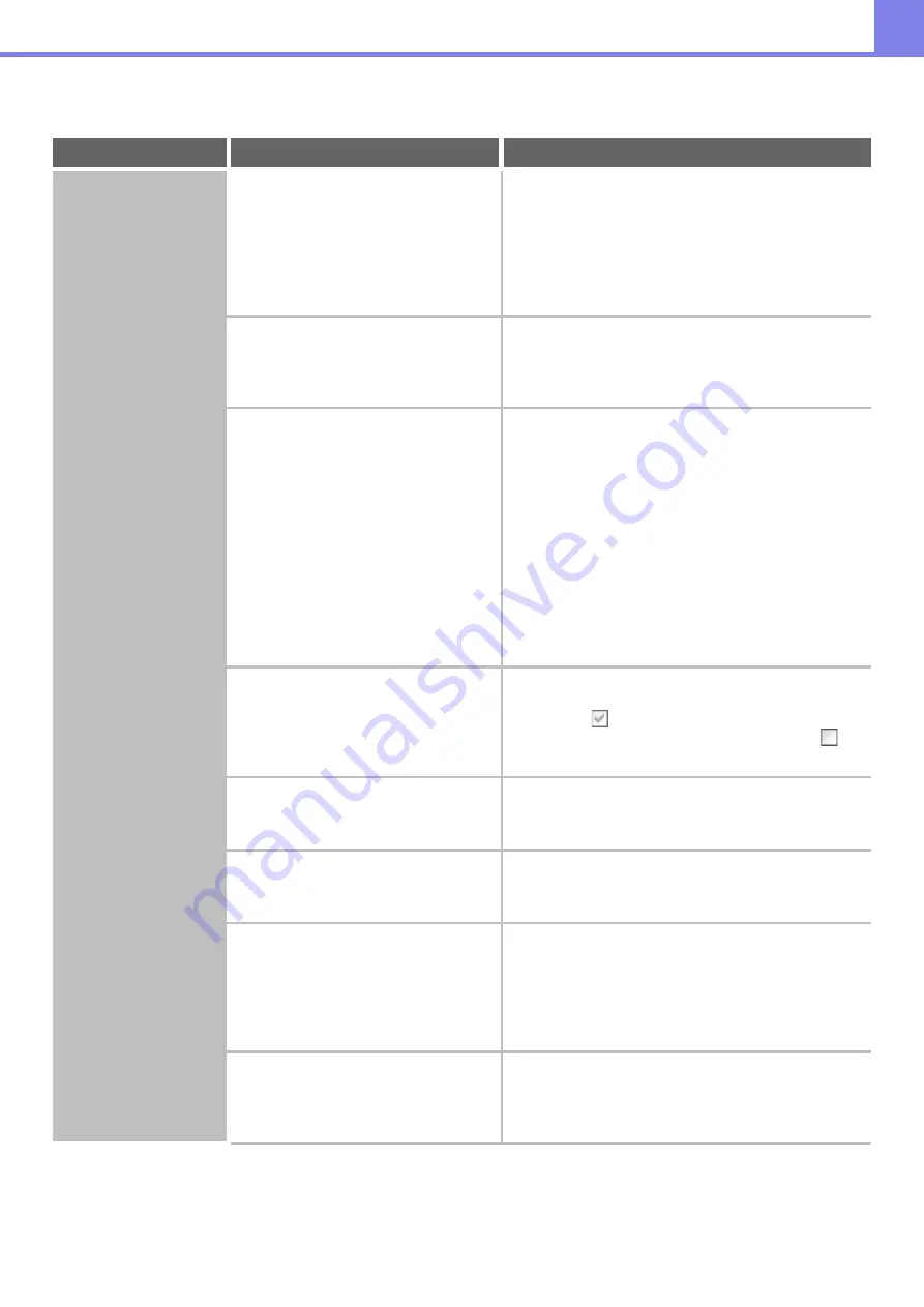 Sharp MX-B380P Operation Manual Download Page 236