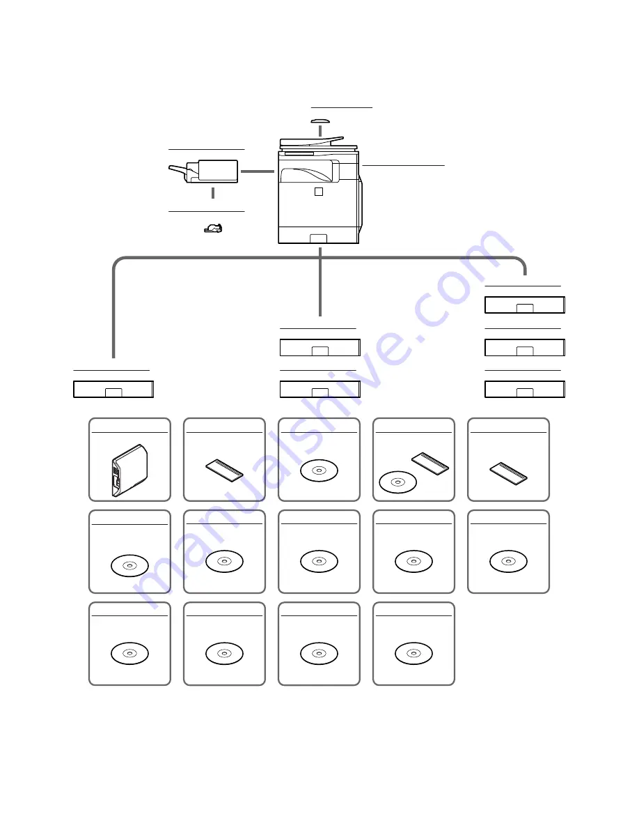 Sharp MX-B381 Installation Manual Download Page 3