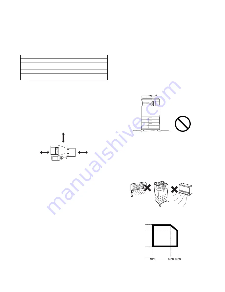 Sharp MX-B381 Installation Manual Download Page 5