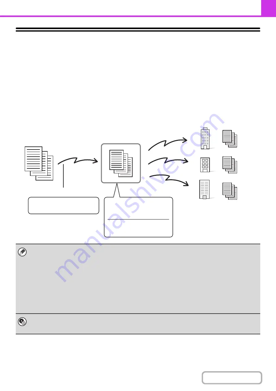 Sharp MX-B381 Скачать руководство пользователя страница 359