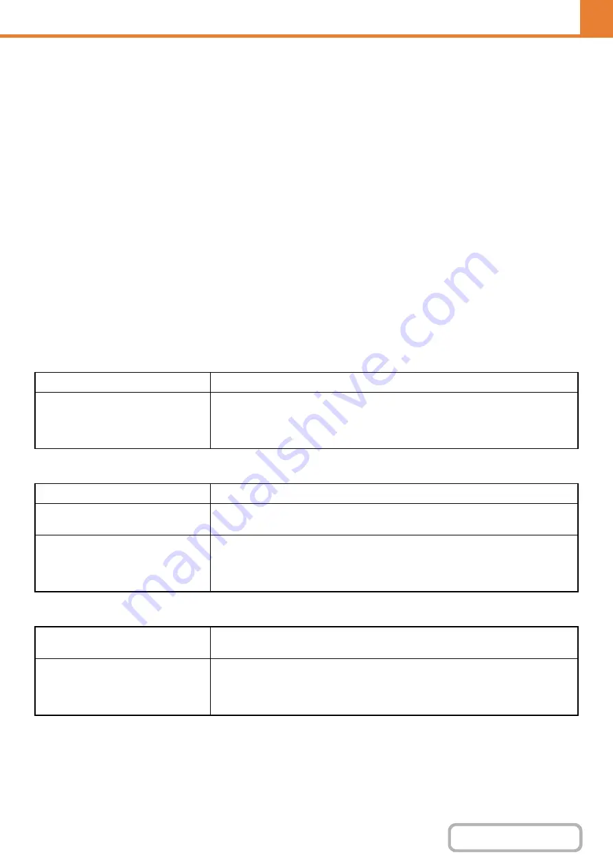 Sharp MX-B381 Operation Manual Download Page 597