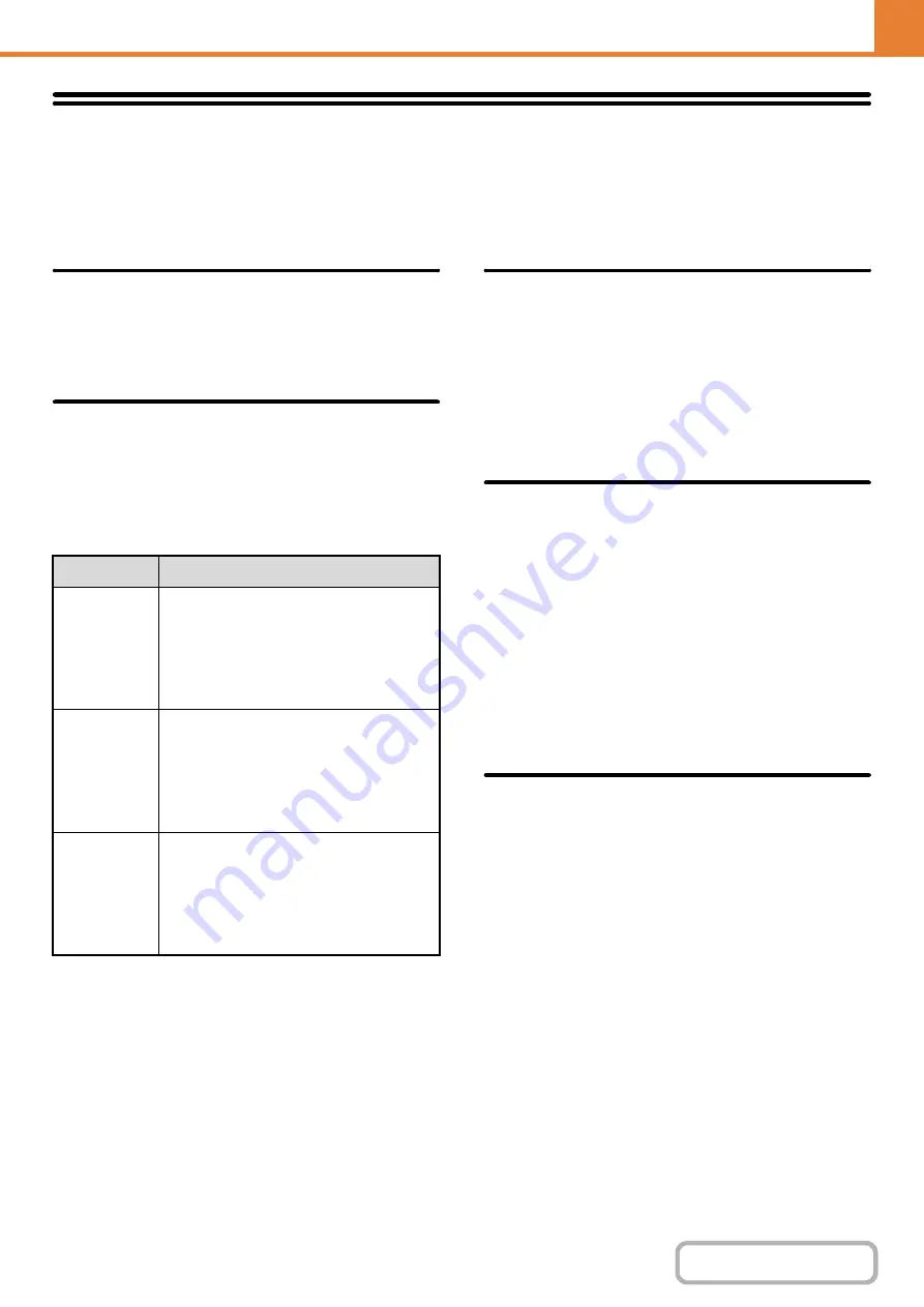 Sharp MX-B381 Operation Manual Download Page 598