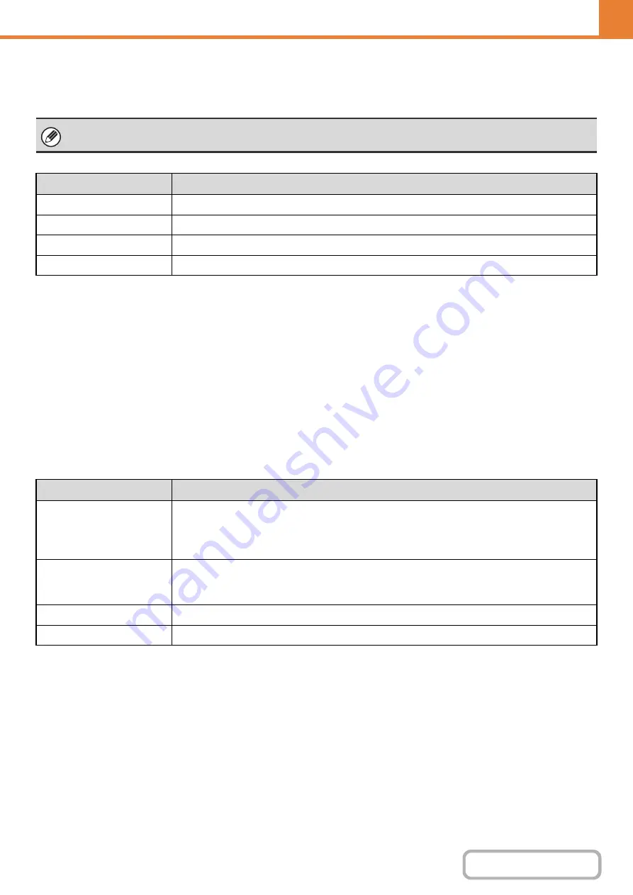 Sharp MX-B381 Operation Manual Download Page 619