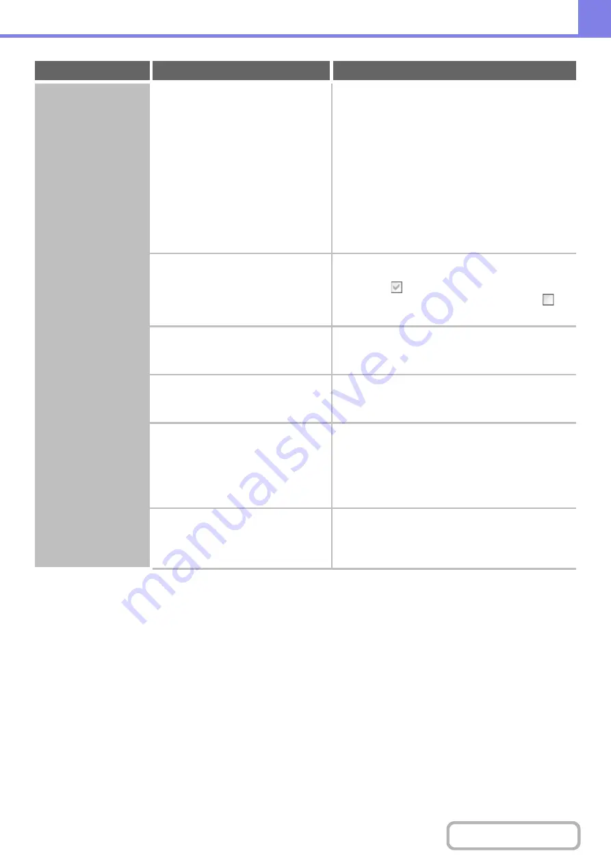 Sharp MX-B381 Operation Manual Download Page 655