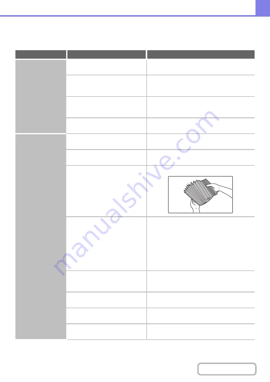 Sharp MX-B381 Operation Manual Download Page 676