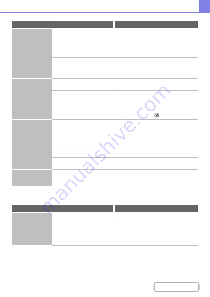 Sharp MX-B381 Operation Manual Download Page 677