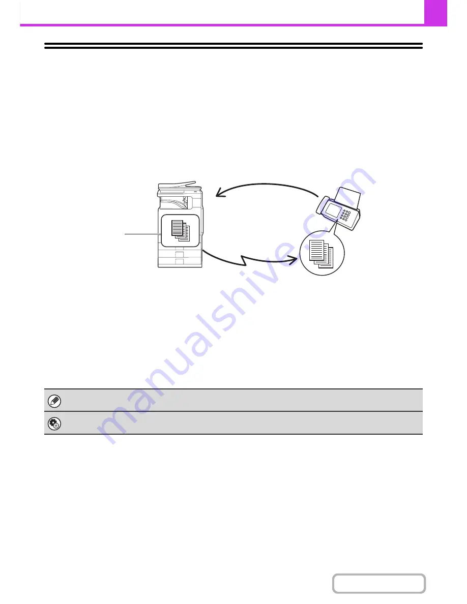 Sharp MX-B401 Скачать руководство пользователя страница 341